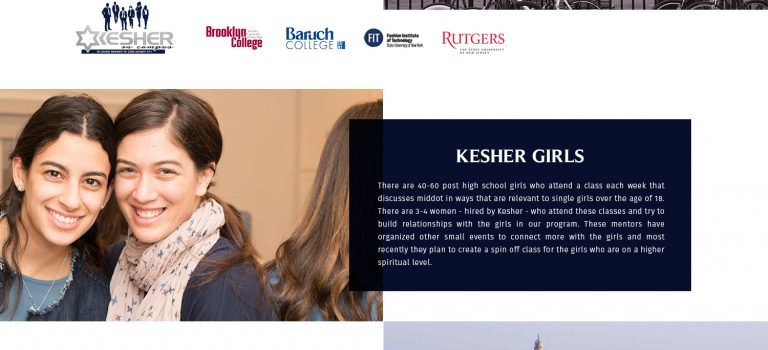 Breakdowns & Totals of KESHER Programs Breakdowns & Totals of KESHER Programs
